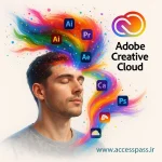 Adobe Creative Cloud